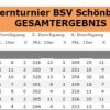 1792023-Schoenbrunn-001